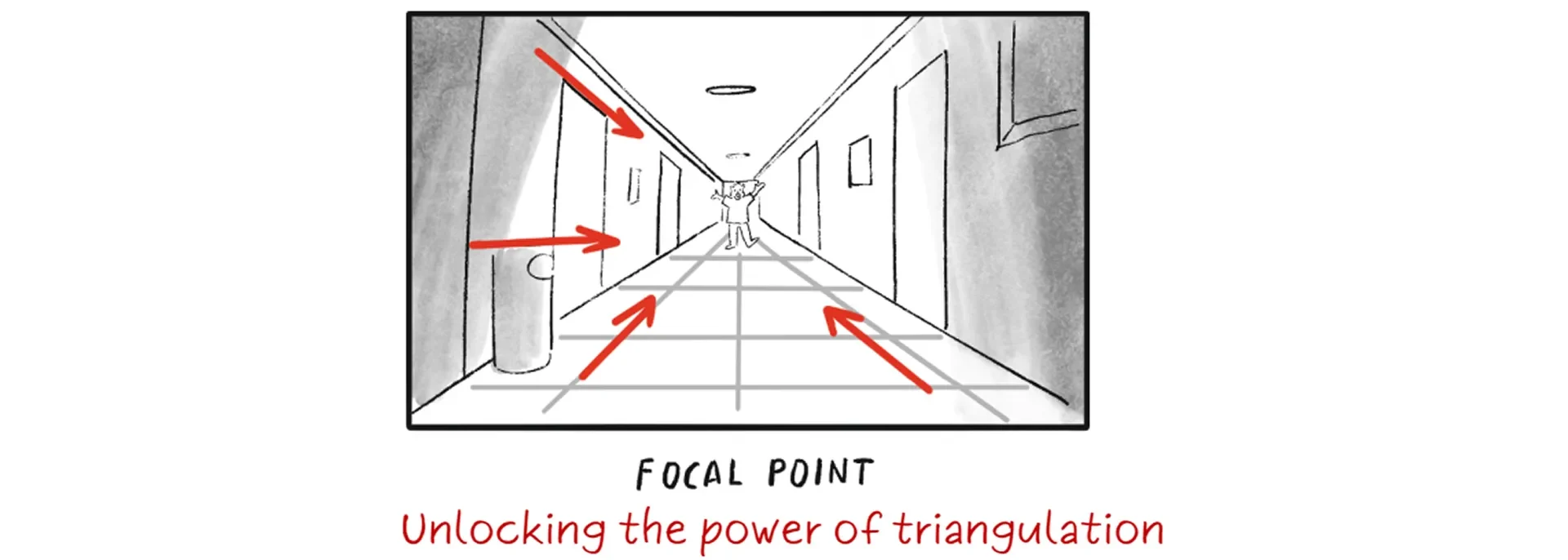 3-point-perspective